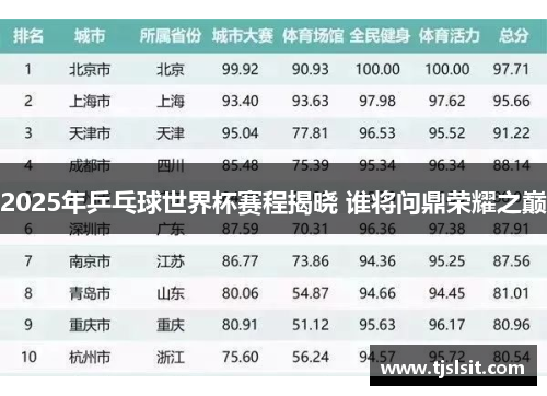 2025年乒乓球世界杯赛程揭晓 谁将问鼎荣耀之巅