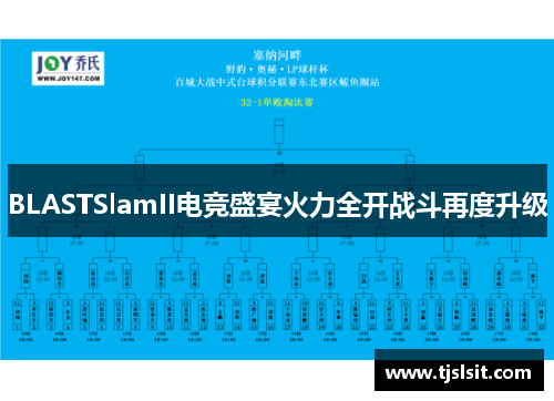 BLASTSlamII电竞盛宴火力全开战斗再度升级