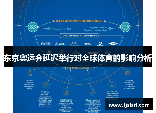 东京奥运会延迟举行对全球体育的影响分析